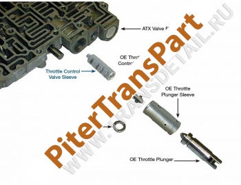 Throttle control valve sleeve  (86940-03)